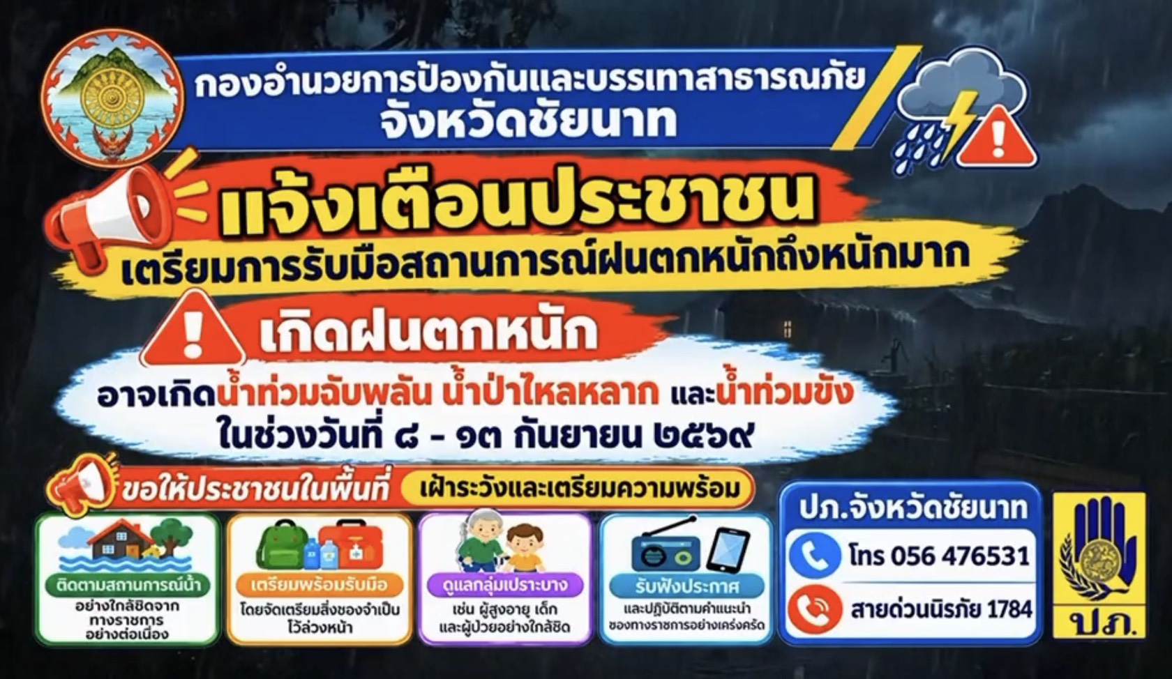 ด่วนที่สุด! ผู้ว่าฯ ชัยนาท สั่งทุกอำเภอรับมือฝนตกหนักถึงหนักมาก 8&ndash;13 ก.ย. นี้ เฝ้าระวังน้ำท่วมฉับพลัน พร้อมเตรียมแผนสำรองน้ำแล้ง